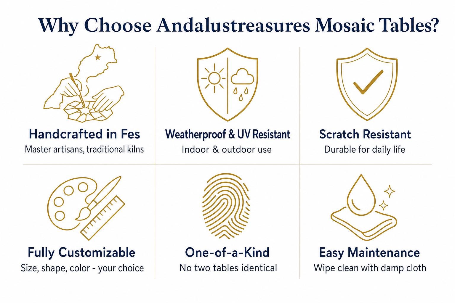 The image is a visual representation of the benefits of choosing and using mosaic tables, featuring six different types of mosaic tables with corresponding benefits.